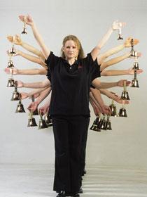 Sonos Handbell Ensemble