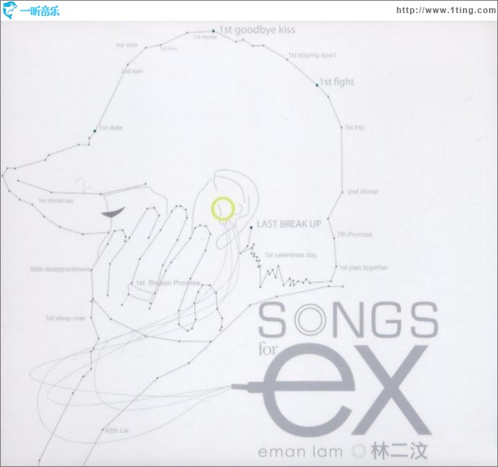 Songs For EX