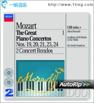 Piano Concertos