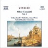 古典音樂 Concerto in D minor (1) RV 454, Allefro 試聽