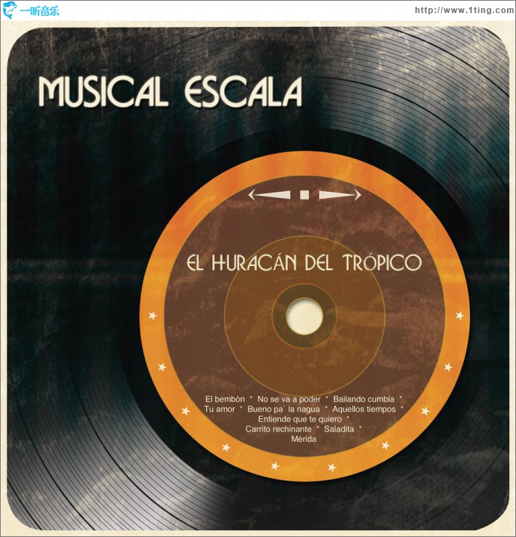 El Huracán del Trópico