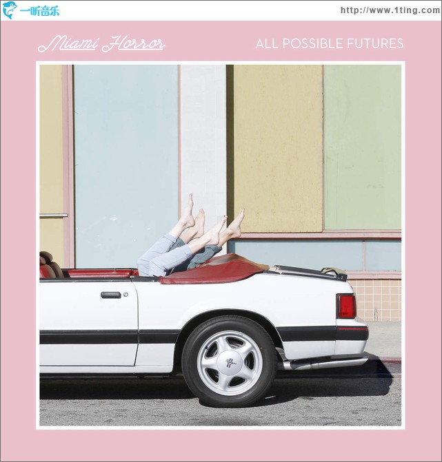 All Possible Futures