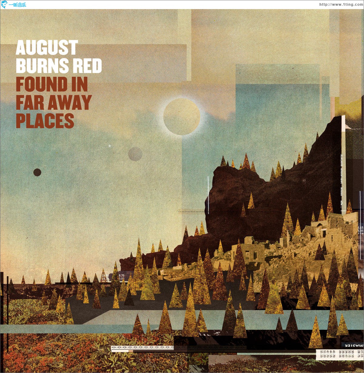 Found In Far Away Places