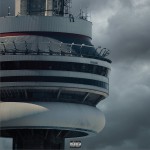 Views詳情
