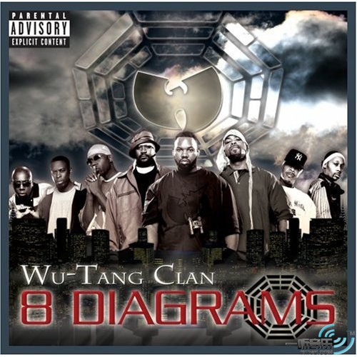 The 8 Diagrams