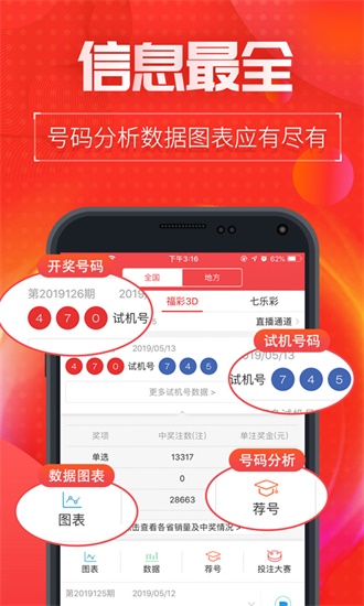 管家婆精选六肖期期准号码图