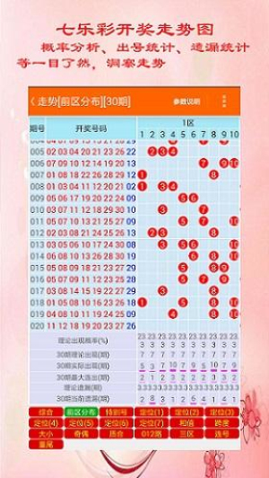 福彩七乐彩开奖结果查询