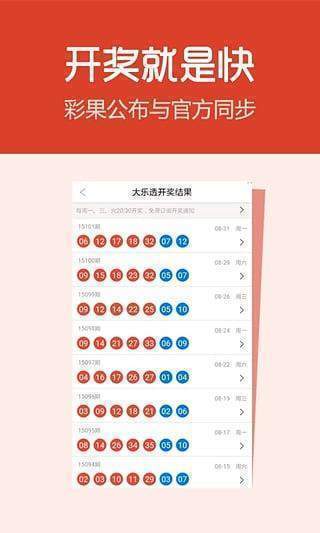 来自五湖四海的彩民朋友聚集在这里,对每一期的彩票开奖预测结果都会