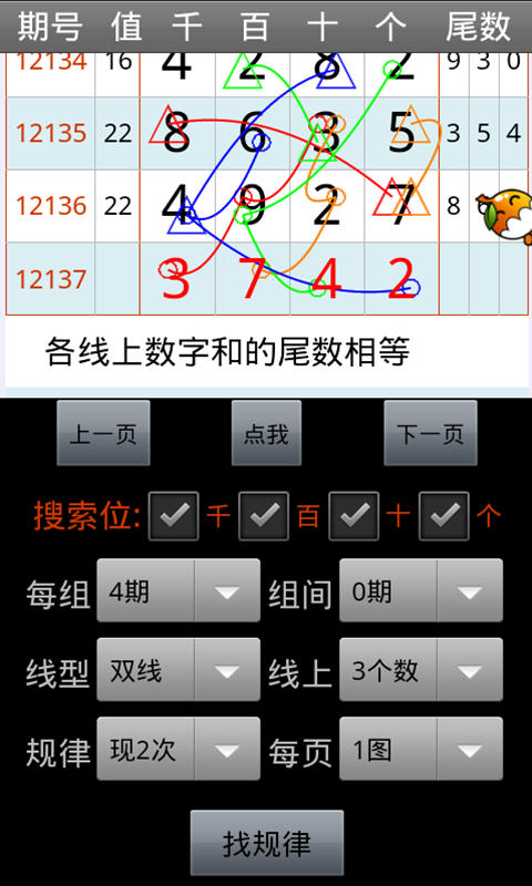 够力七星彩奖表大公鸡