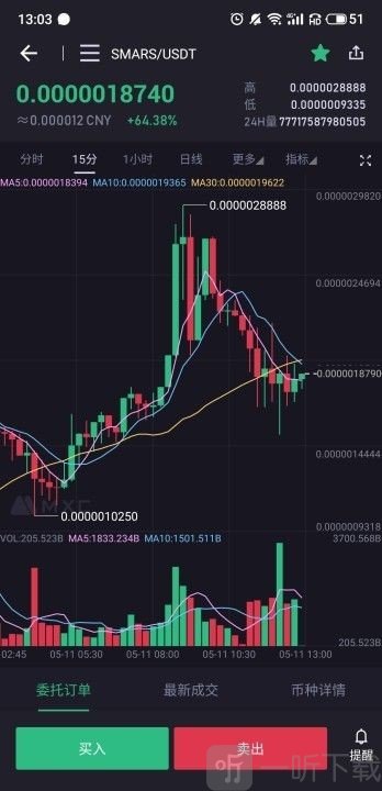 smars上火星币