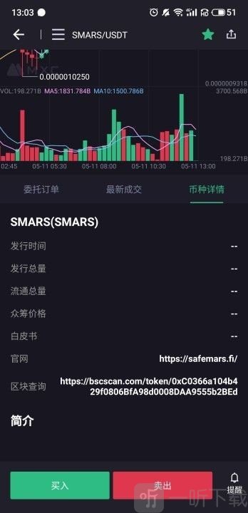 smars上火星币