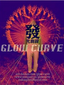 发光曲线(Glow Curve)