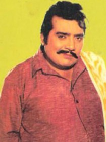Dheerendra Gopal