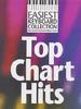 Chart Hits