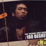 180 Degree详情