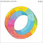 ぼくらはつながってるんだな (Single)详情
