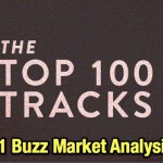 Pitchfork’s Top 100 Tracks Of 2011