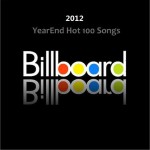 2012 Billboard年终单曲榜 HOT100