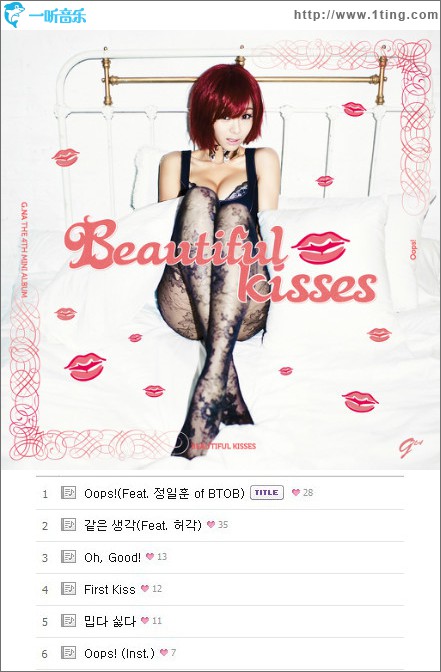Beautiful Kisses