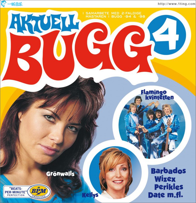 Aktuell Bugg 4
