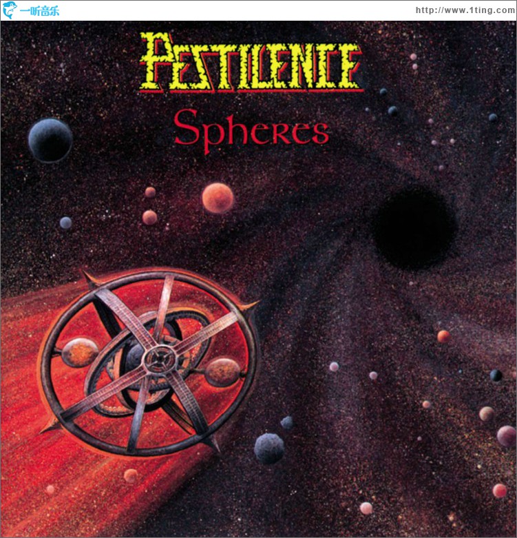 Spheres