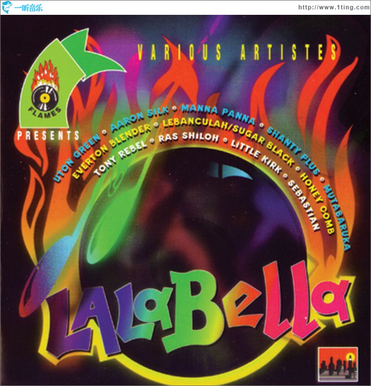 Lalabella