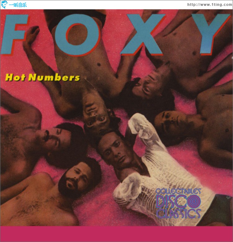 Hot Numbers