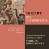 Nikolaus Harnoncourt Die Zauberflöte : Act 1 Dialogue 试听