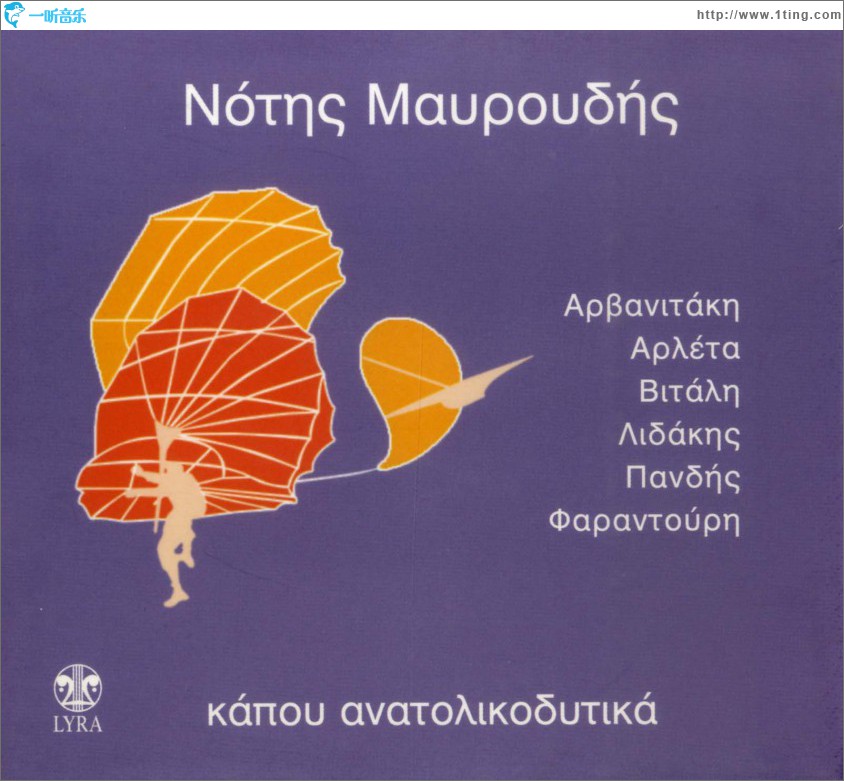 Kapou anatolikodytika