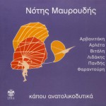 Kapou anatolikodytika详情