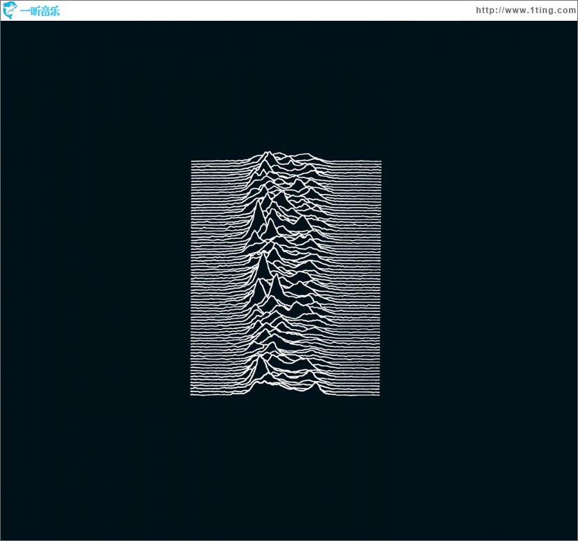 Unknown Pleasures [Collector's Edition]