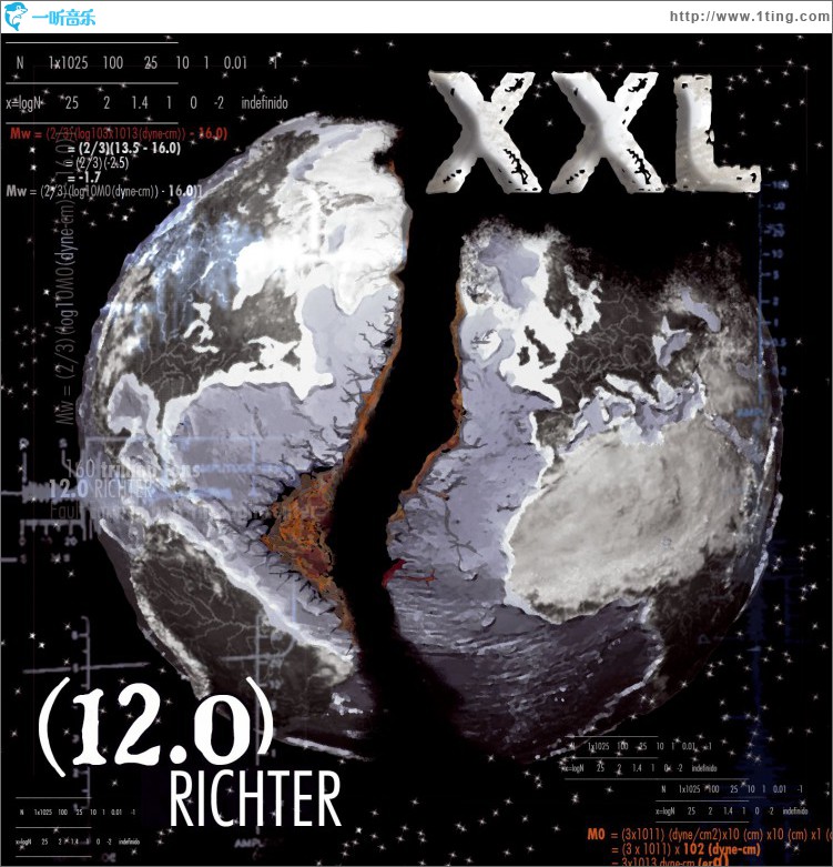 12.0 Richter