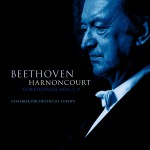 Beethoven : Symphonies Nos 1 - 9详情