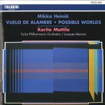 Mikko Heiniö : Vuelo de alambre, Possible Worlds详情