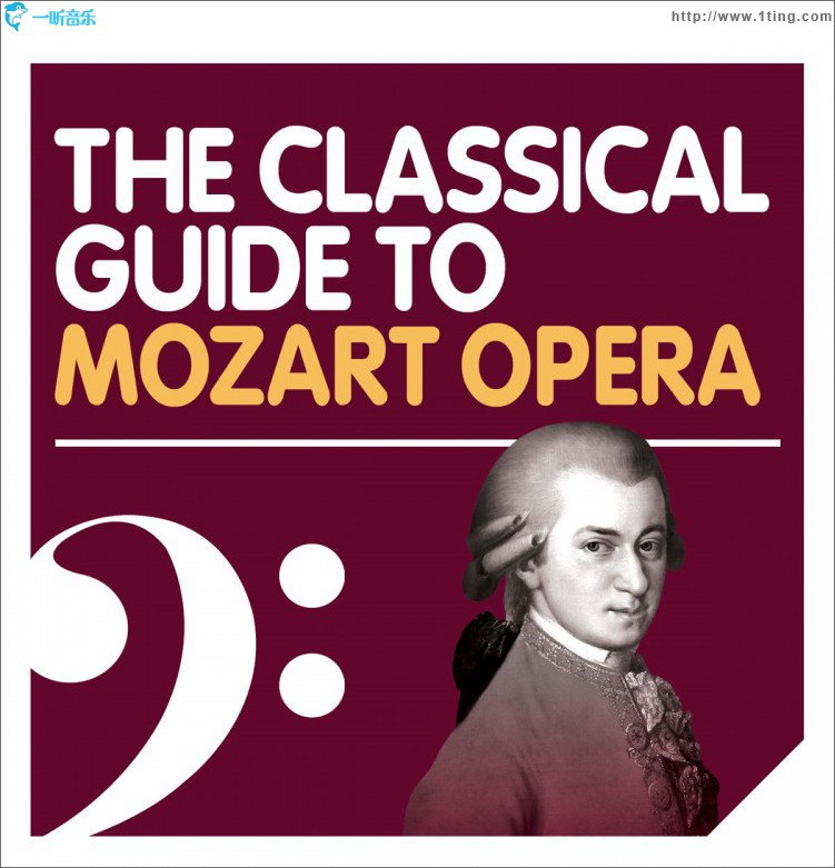 The Classical Guide to Mozart Opera