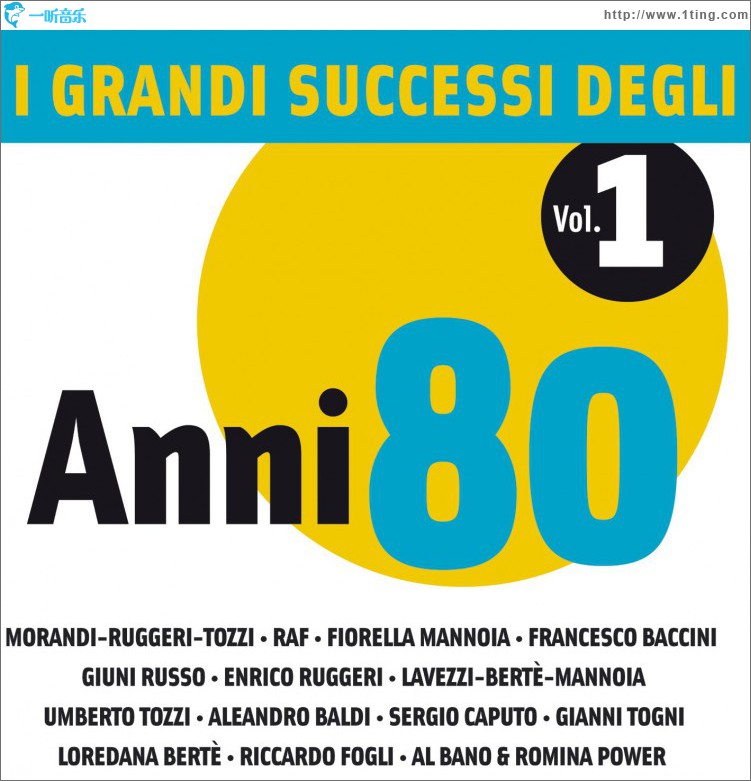 I Grandi Successi degli anni '80 - Vol. 1