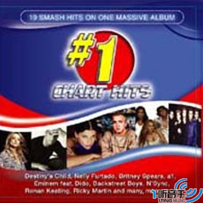#1 Chart Hits