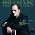 Brahms : Symphonies Nos 1 - 4详情