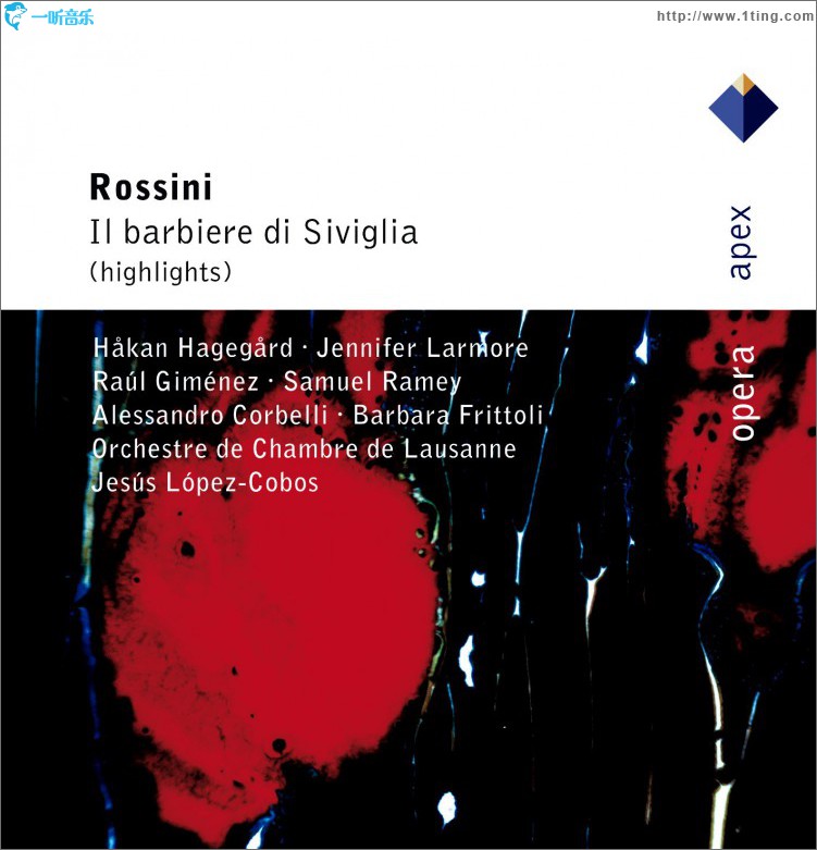 Rossini: Il barbiere di Siviglia [Highlights] - Apex