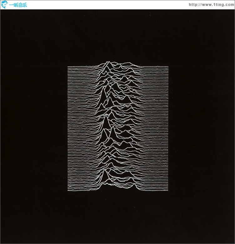 Unknown Pleasures