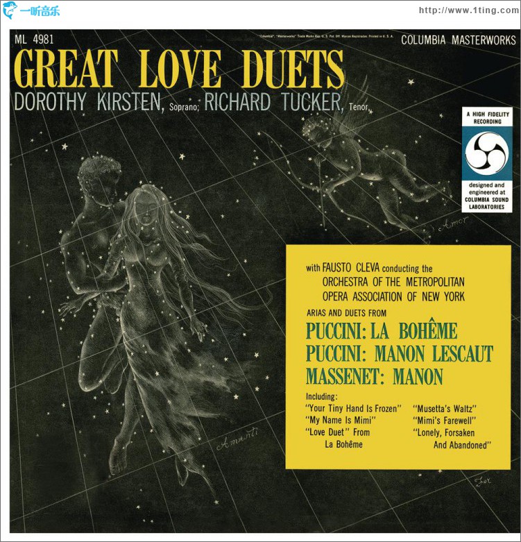 Richard Tucker - Great Love Duets