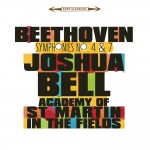 Beethoven: Symphonies 4 & 7详情