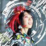 Reactor详情