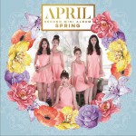 Spring详情