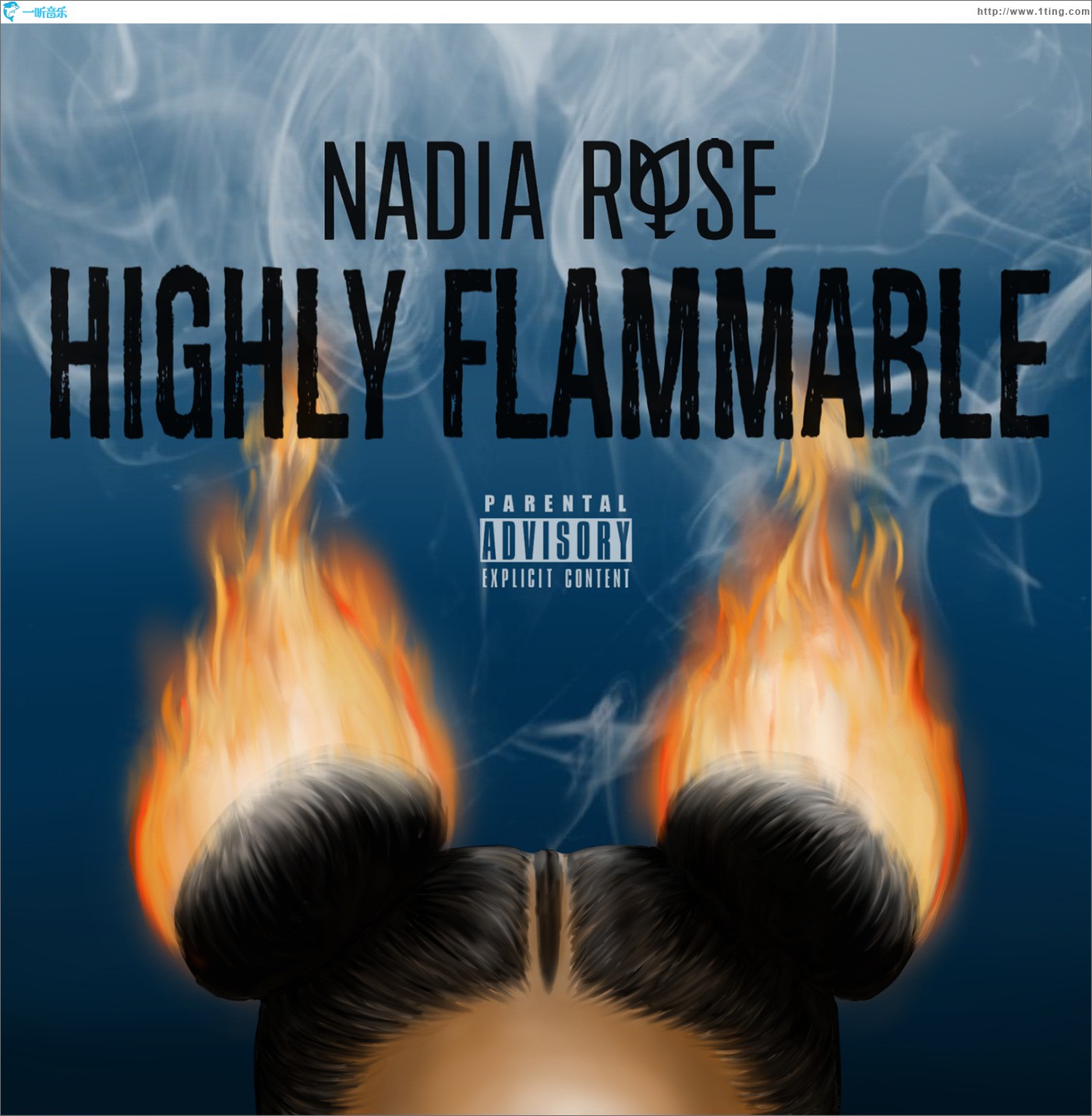 Highly Flammable