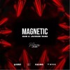 MAGNETIC（单曲）