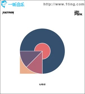 Us2（单曲）
