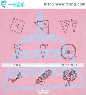五月的第二个周日（单曲）