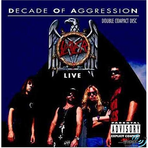 Decade of Aggression