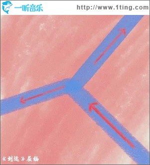 到这 （单曲）